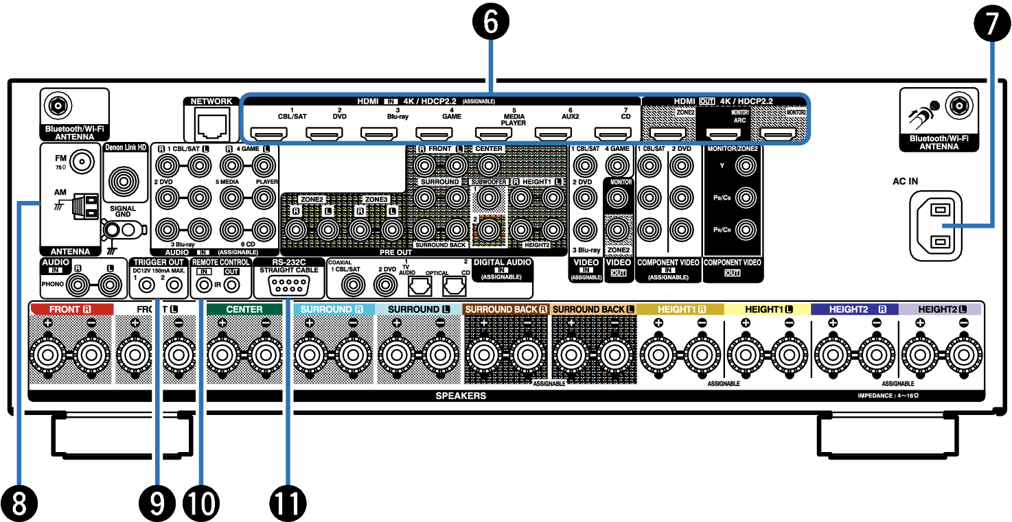 Name Rear Small2 X6E2